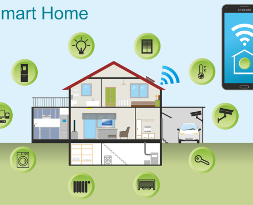 Home Technology & Insurance Discounts in Salt Lake City, UT