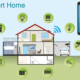 Home Technology & Insurance Discounts in Salt Lake City, UT