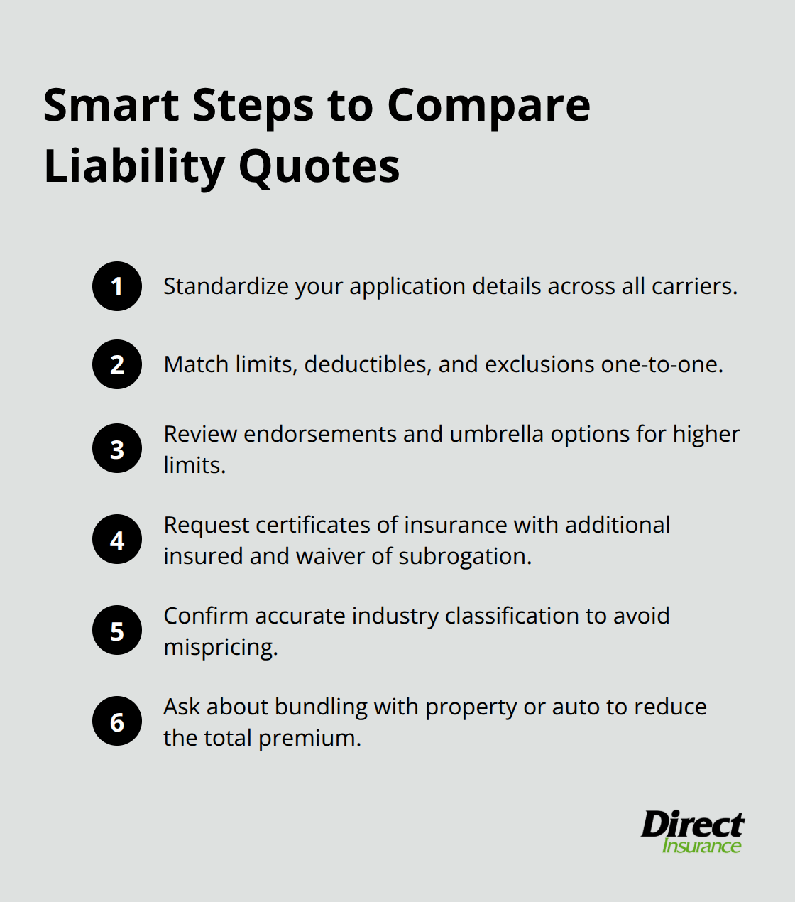 Compact checklist of steps to compare Utah commercial liability quotes effectively.