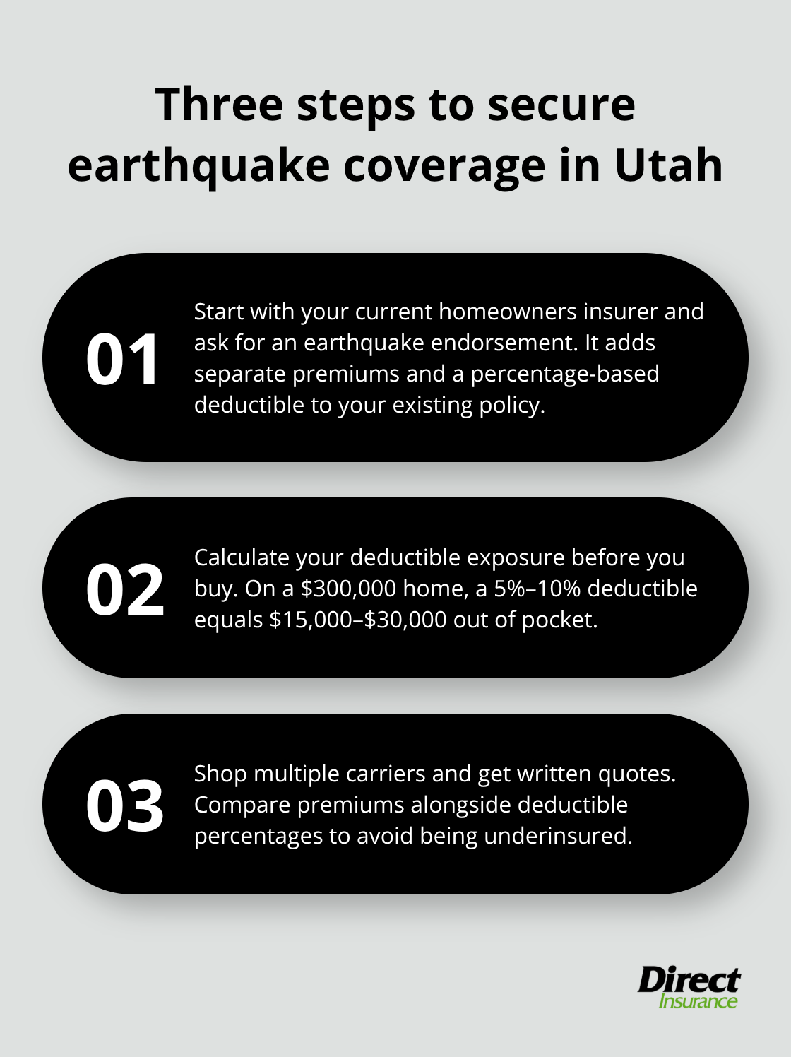 Three-step action plan to get Utah earthquake insurance with the right terms. - Earthquake homeowners insurance Utah