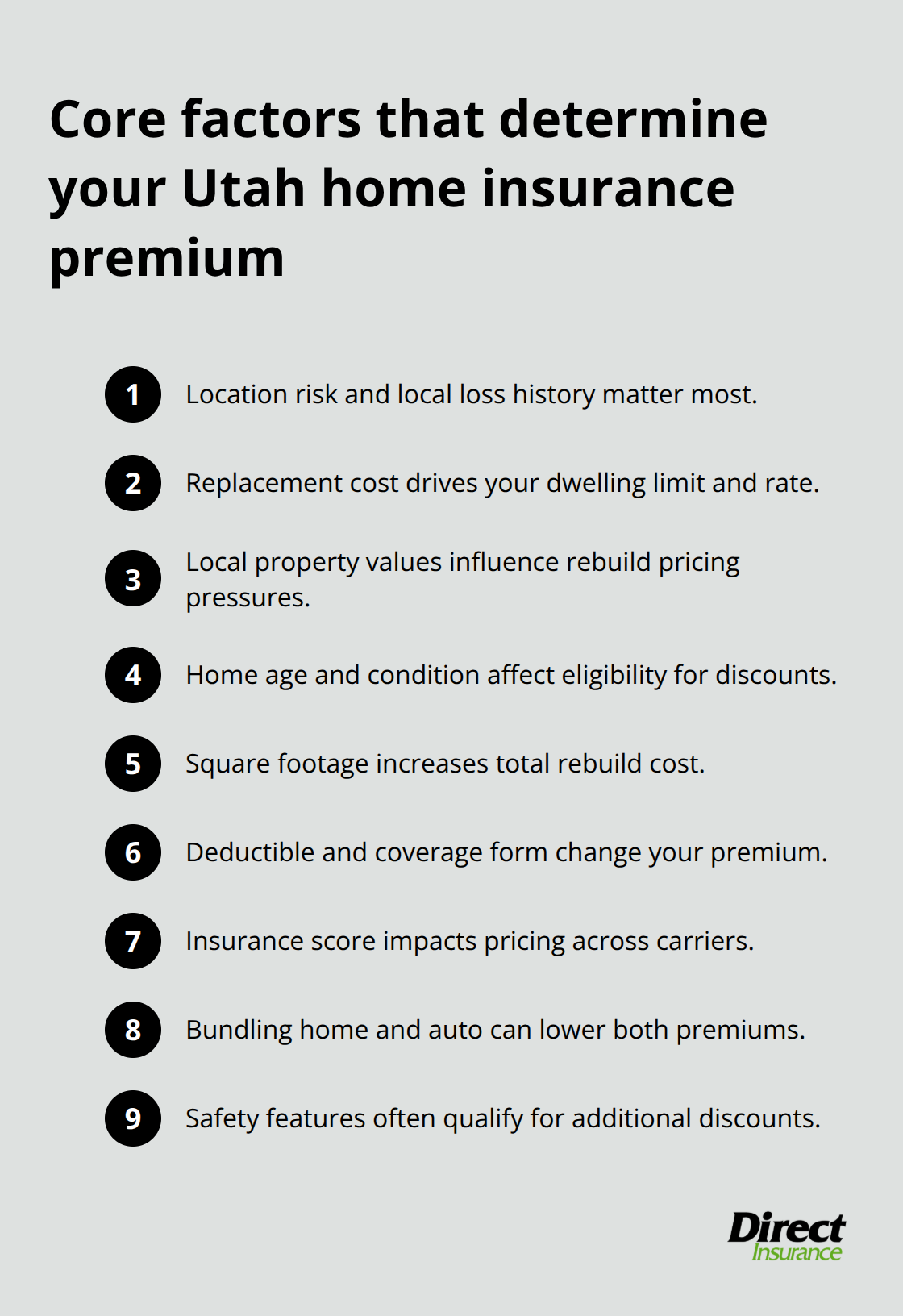 Compact list of key drivers that influence Utah homeowners insurance premiums - Homeowners insurance rates Utah