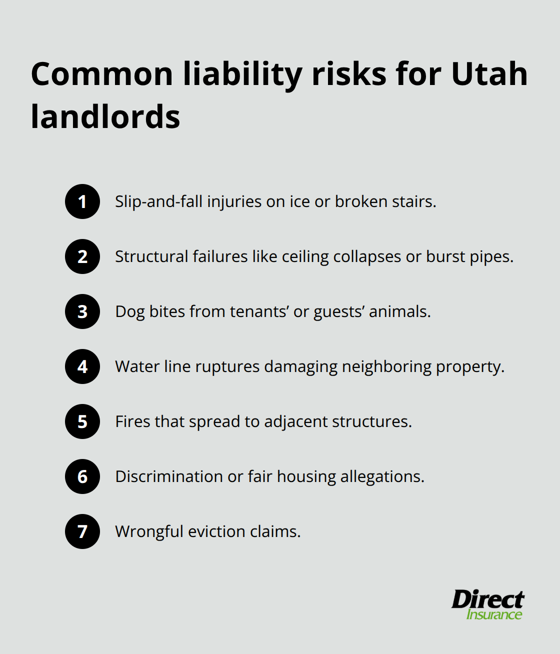 Compact list of frequent landlord liability risks faced by Utah landlords - Landlord liability coverage Utah