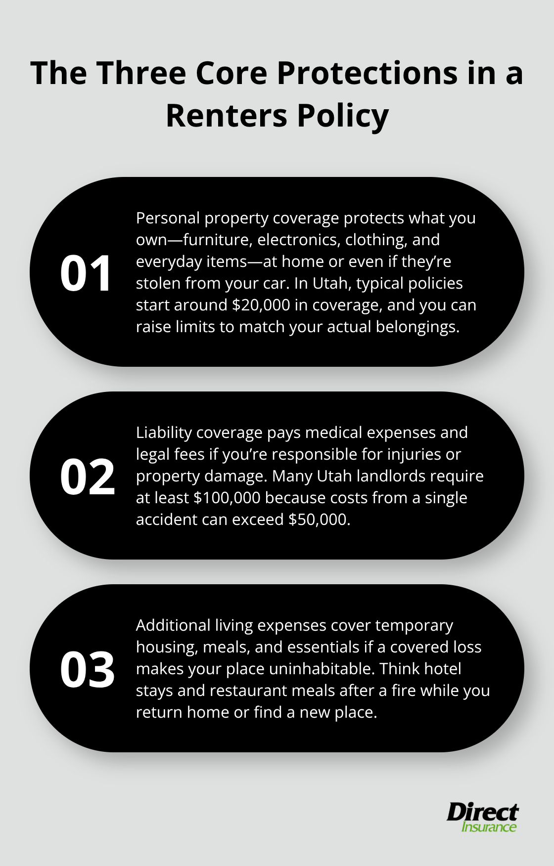 Overview of renters insurance protections: personal property, liability, and additional living expenses for Utah renters. - Renters insurance Utah