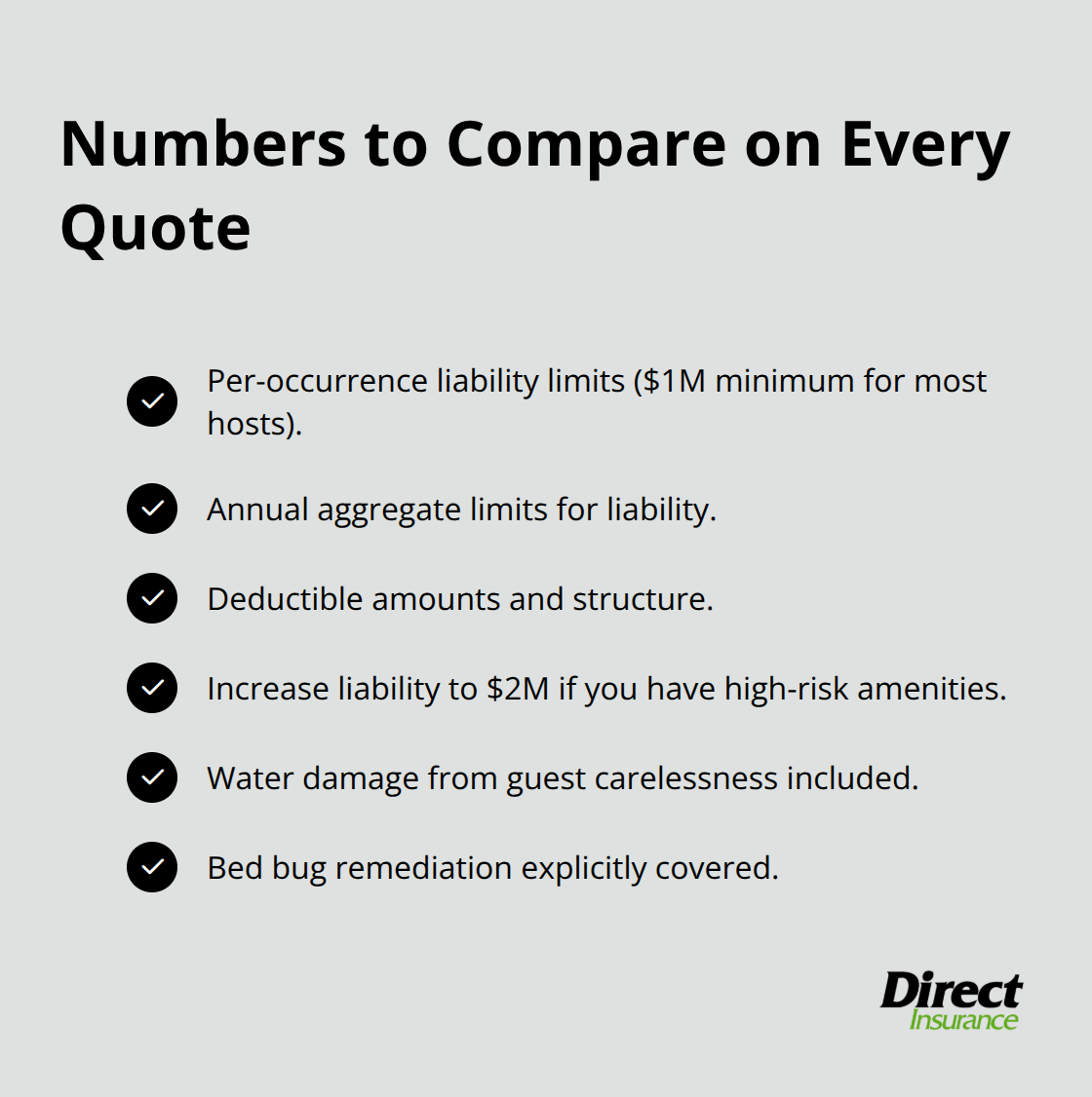 Checklist of the key limits and coverages to verify on short-term rental insurance quotes in the U.S. - Short term rental insurance