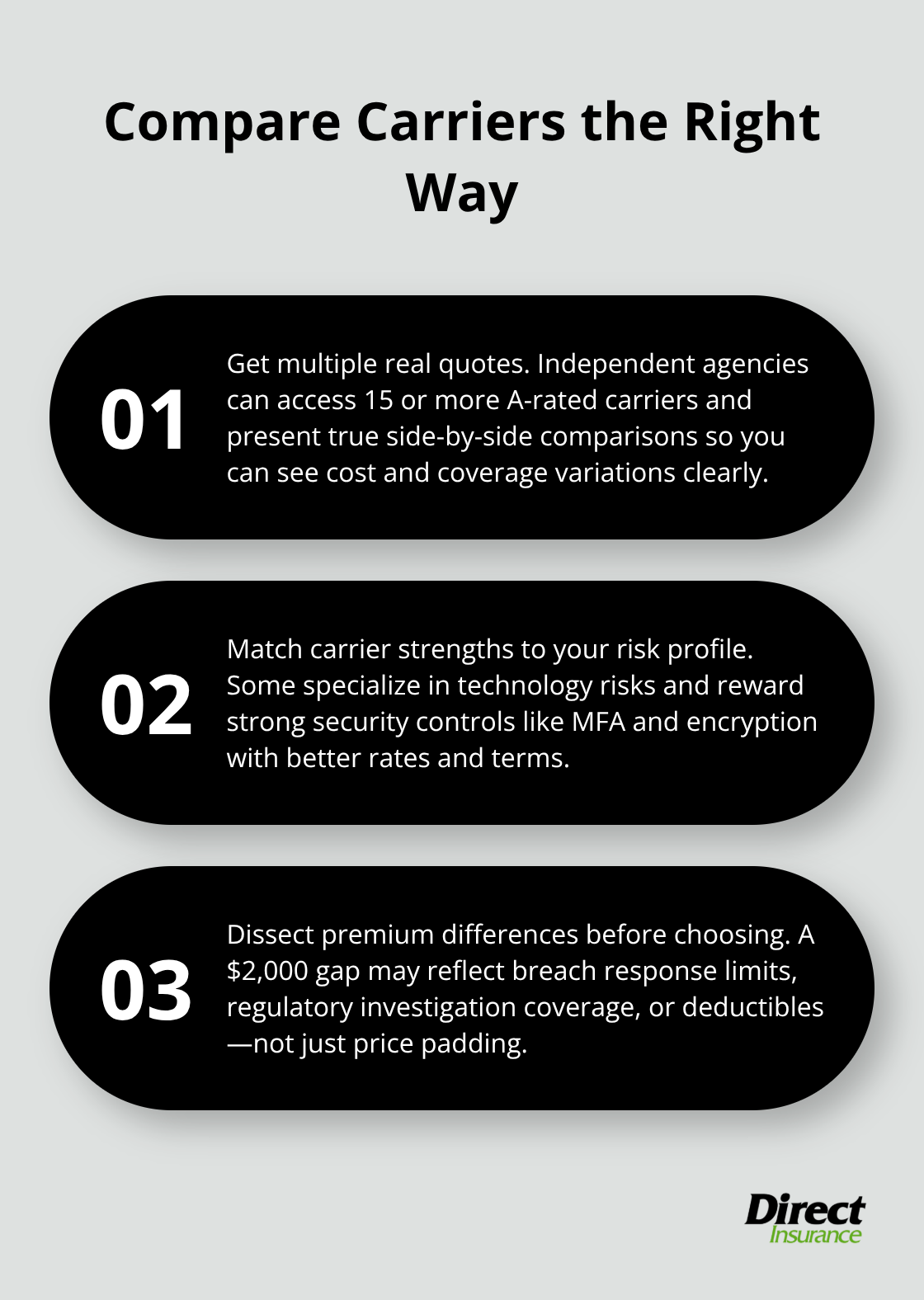 Three-point guide for evaluating multiple insurance carriers for Utah tech companies.