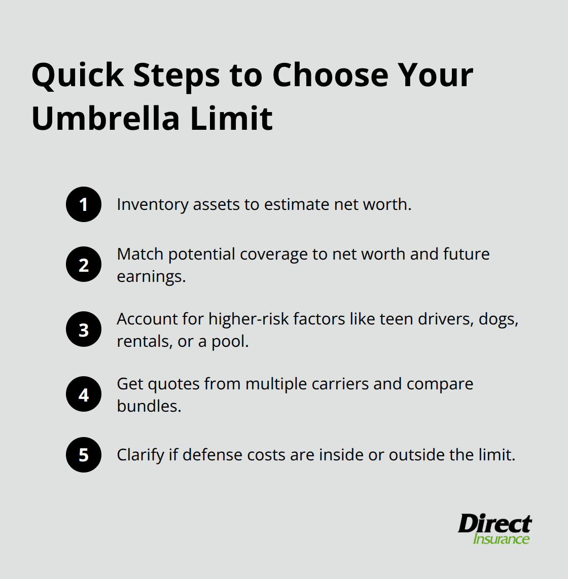 Compact checklist of steps to select the right umbrella insurance limit for your family. - Umbrella insurance for families