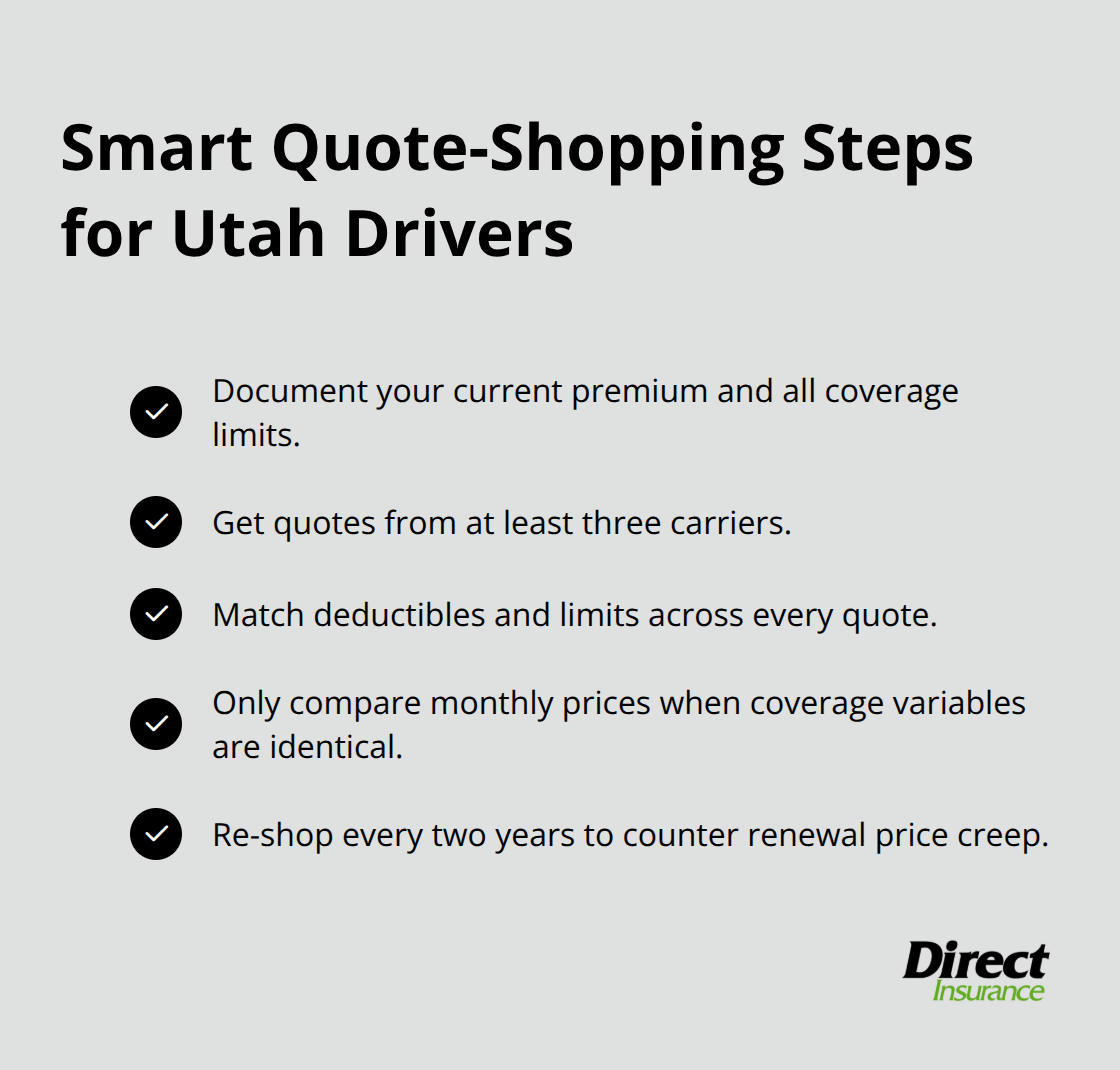 Checklist of steps to compare Utah auto insurance quotes accurately. - Utah auto insurance tips