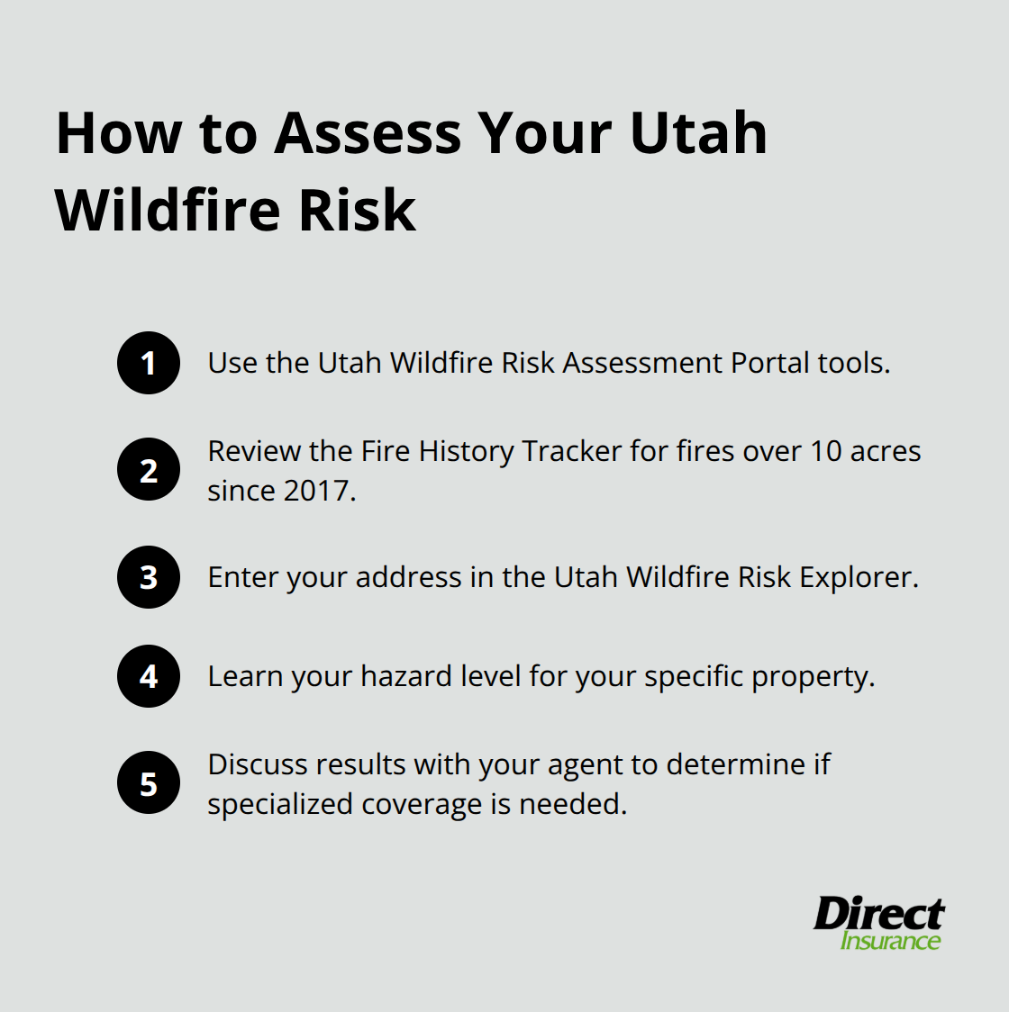 Compact steps for evaluating wildfire risk for a Utah home. - Utah homeowners insurance tips