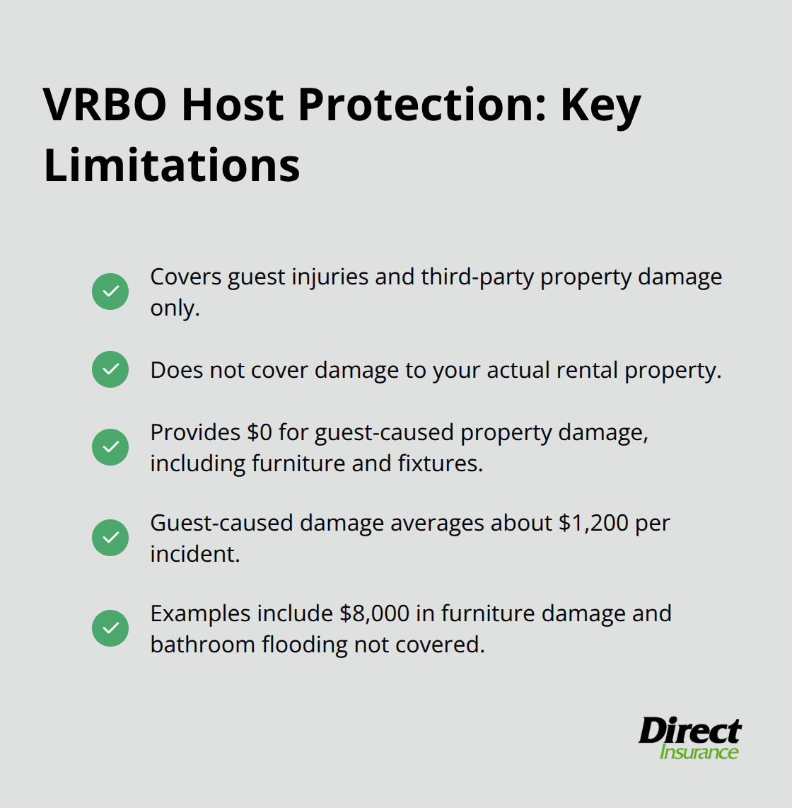 List of VRBO Host Protection coverage limitations and typical guest-damage costs - VRBO insurance for owners