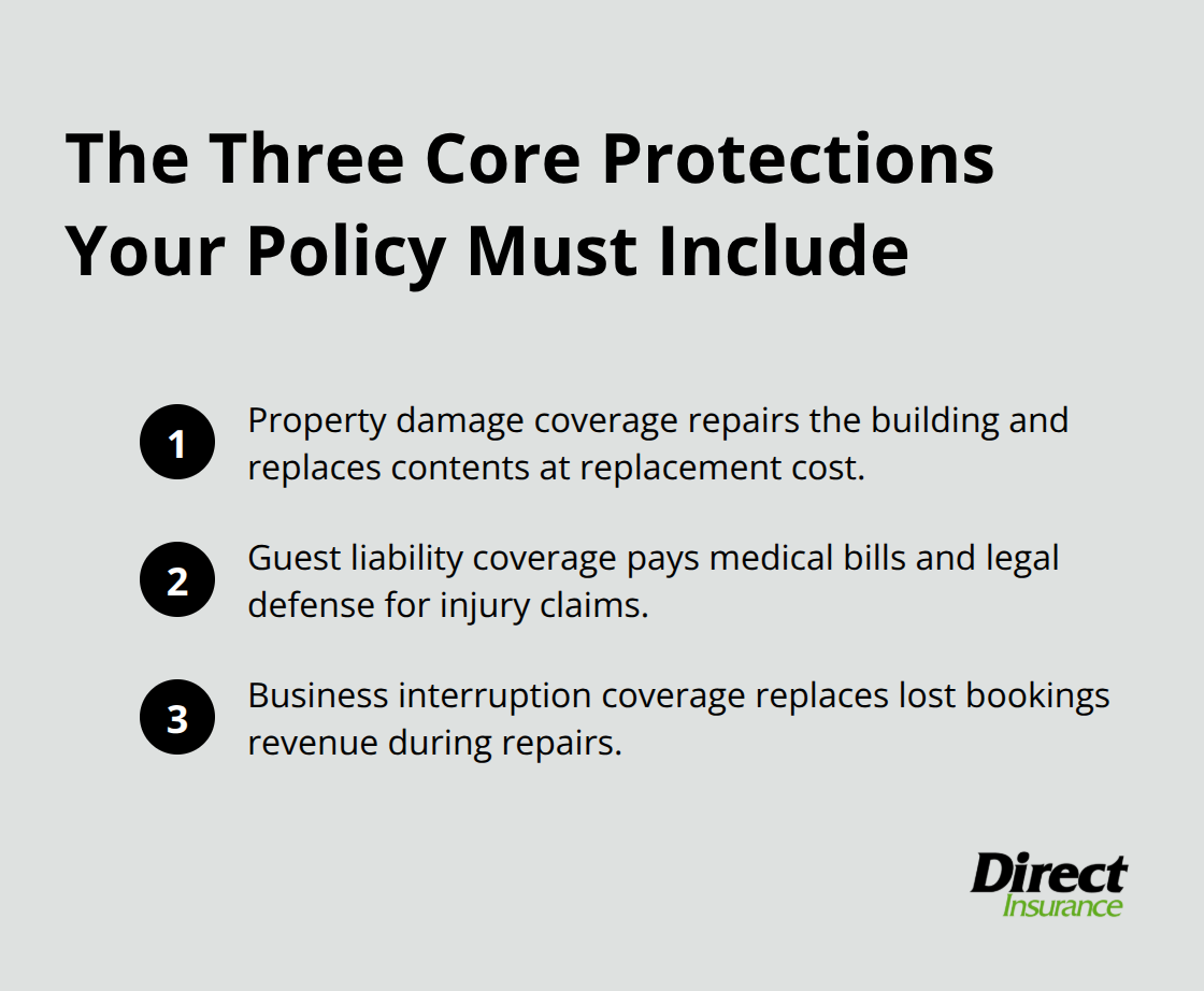 Three essential protections for Utah vacation rentals: property damage, guest liability, and lost income. - Vacation rental insurance Utah