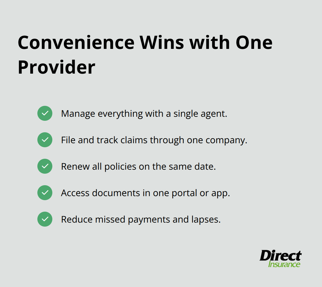 Checklist of management benefits from bundling auto and renters insurance. - auto and renters insurance bundle