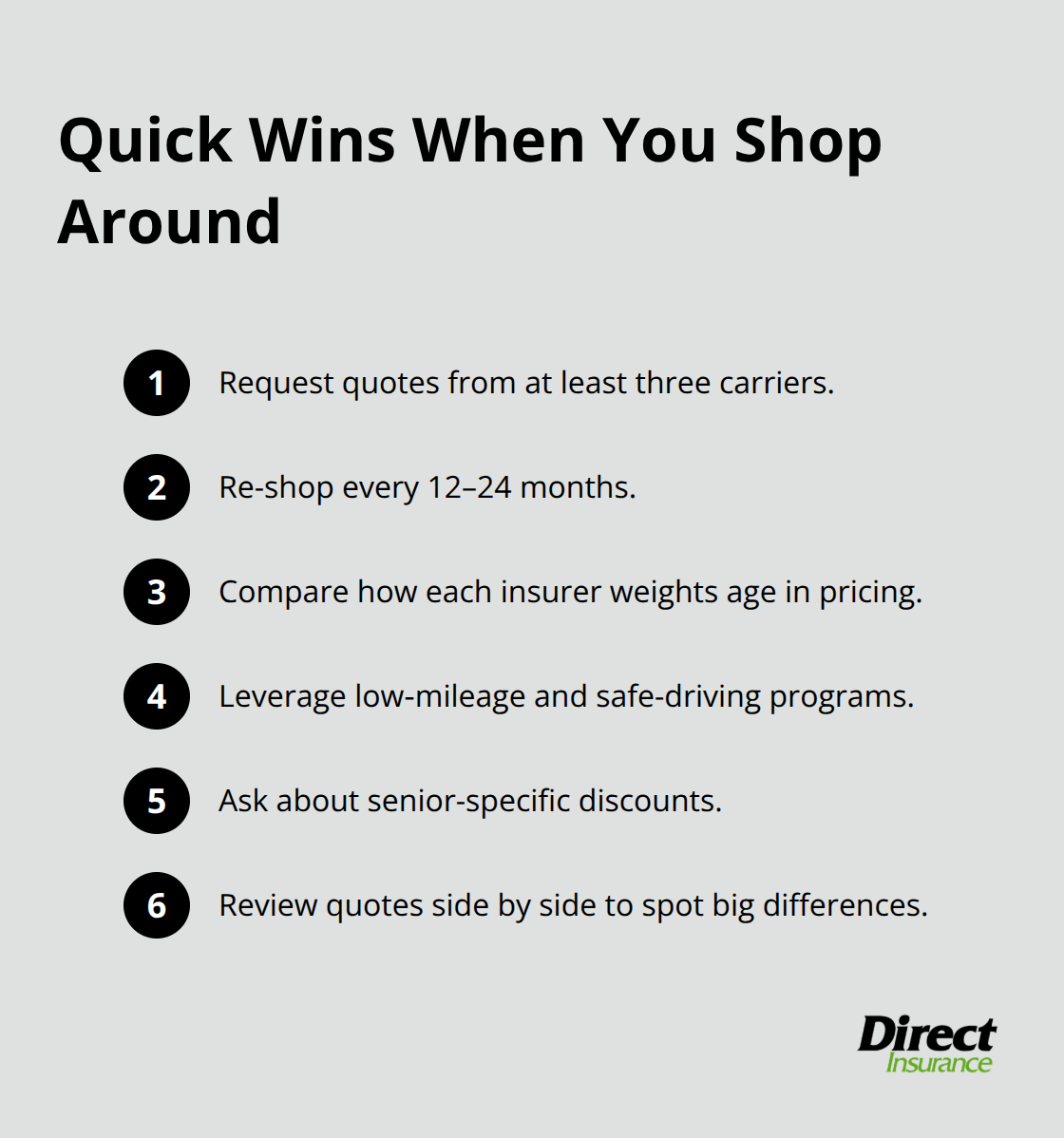 Compact list of quick actions seniors can take to save on car insurance when comparing quotes. - auto insurance for the elderly