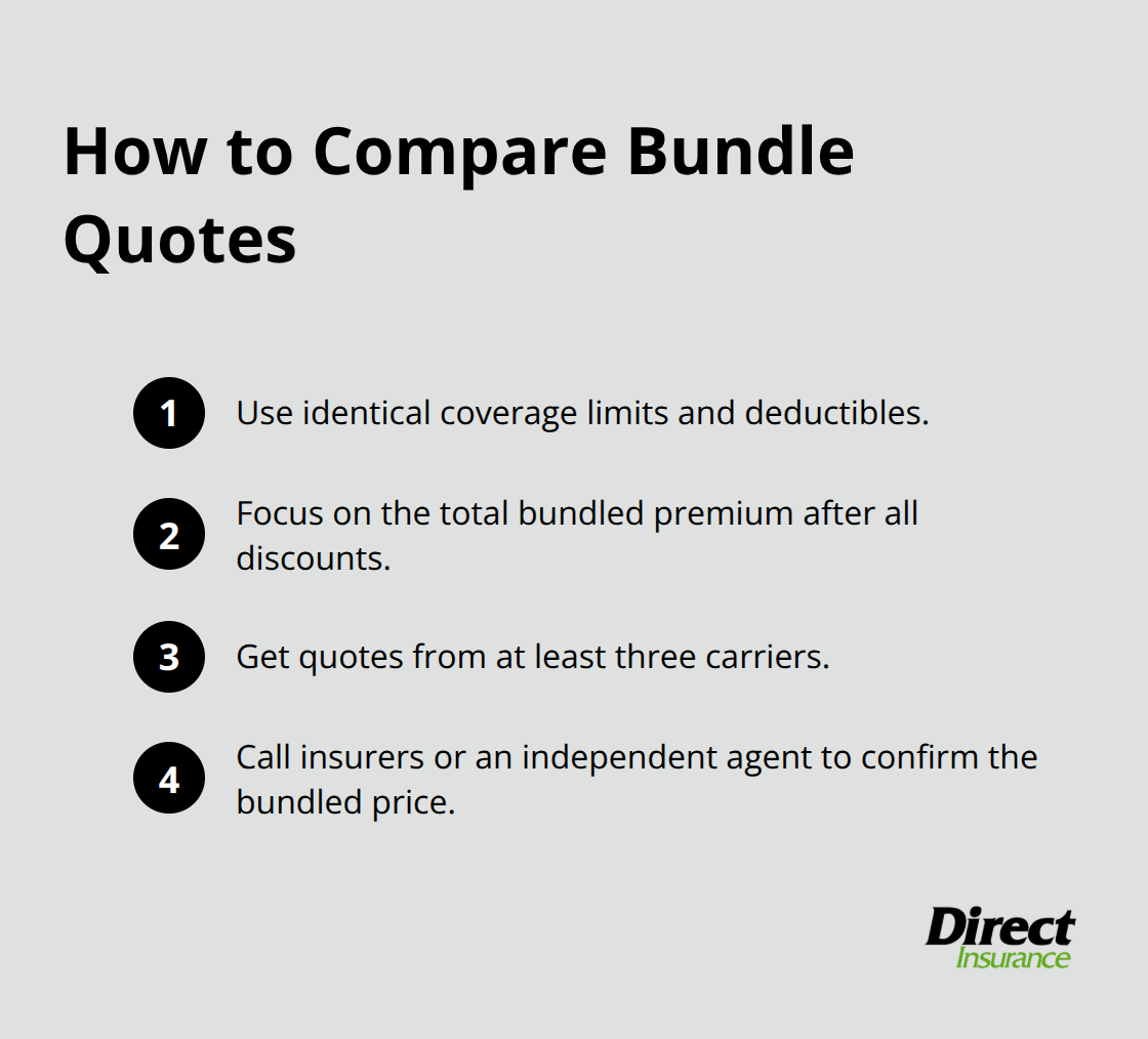 Four quick steps to make apples-to-apples bundle comparisons - best auto and home insurance bundle