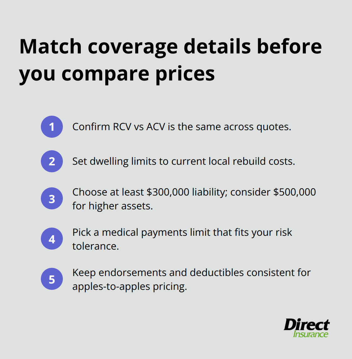 Checklist of coverage elements to align before comparing homeowners quotes - best home insurance prices