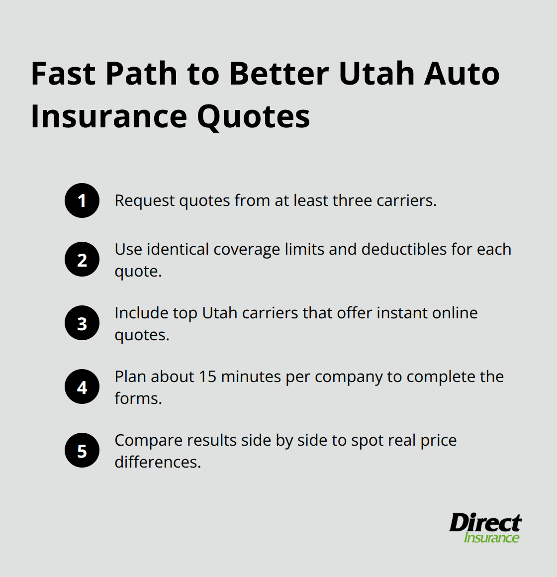 Five quick steps to compare Utah auto insurance quotes effectively.