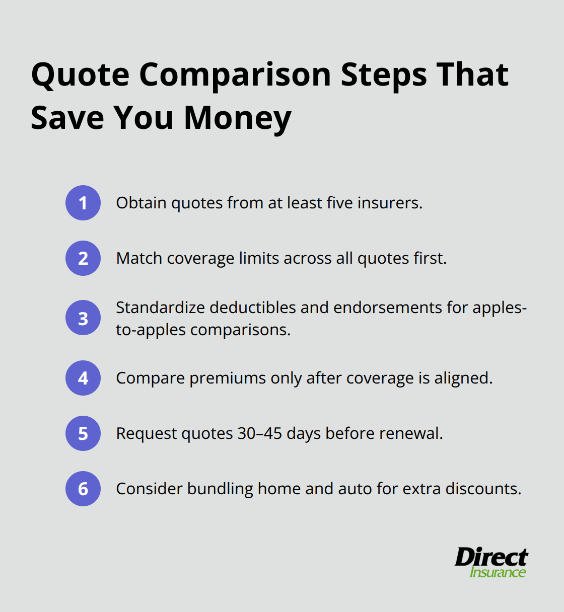 Compact checklist of steps to compare home insurance quotes effectively. - comprehensive home insurance
