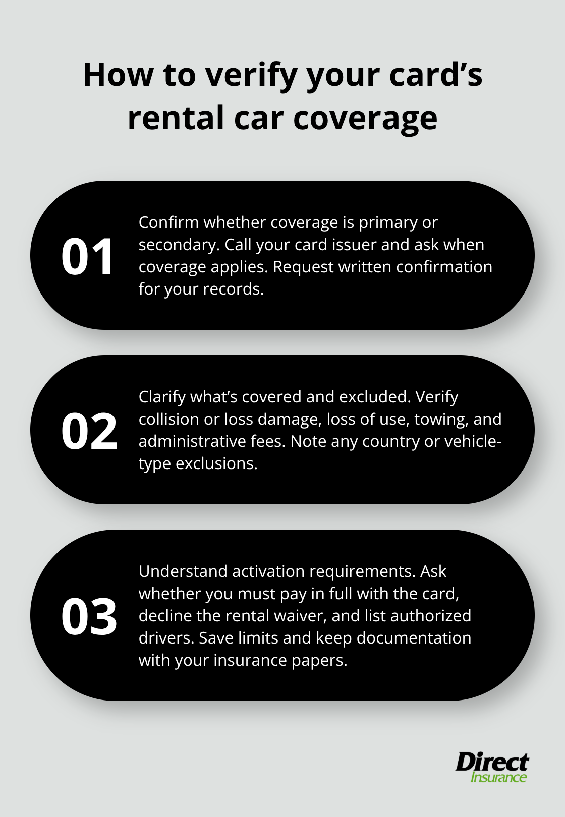 Three-step guide to confirm primary vs. secondary credit card rental coverage and key exclusions. - does your auto insurance cover rental cars