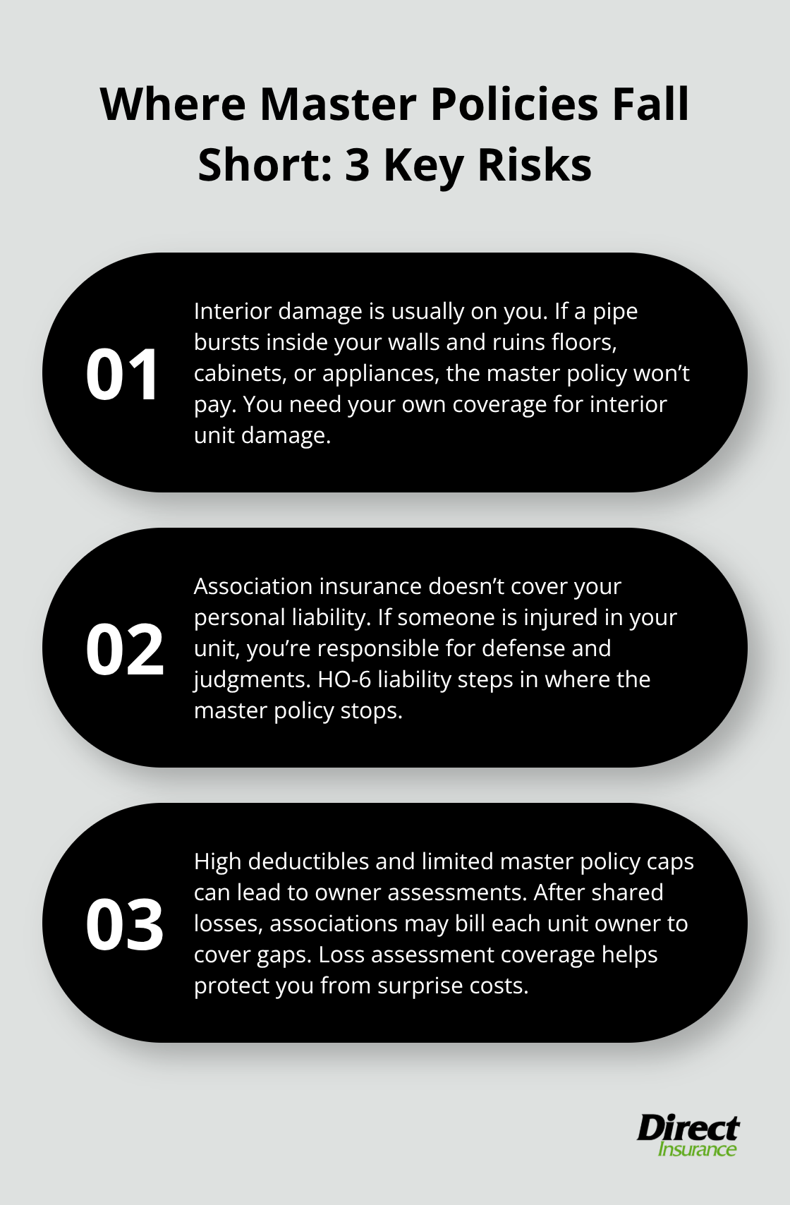 Three key risks condo owners face when relying only on the association’s master policy. - home insurance for condominium