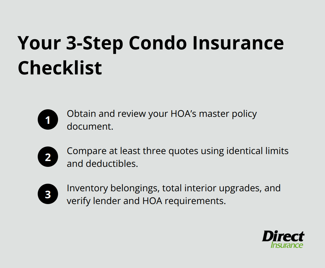Compact checklist of three steps U.S. condo owners should take to secure proper insurance coverage - home insurance for condos