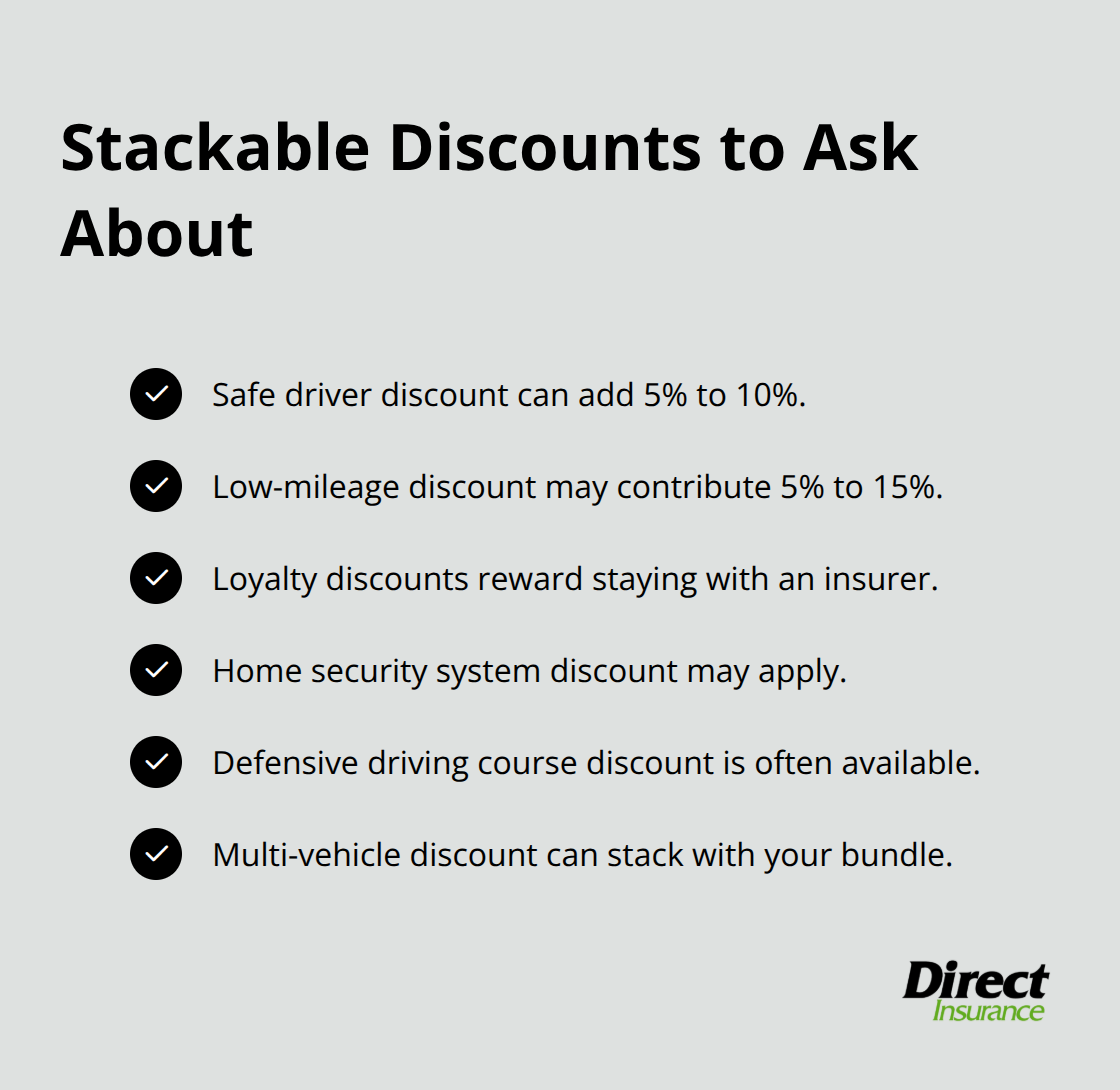 Checklist of additional discounts that can stack on top of a home and auto insurance bundle.