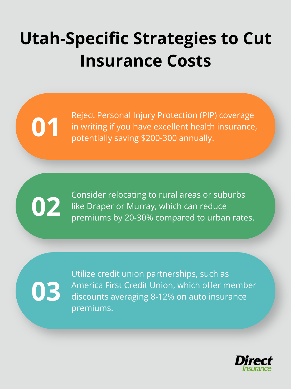 Ordered list chart showing three Utah-specific strategies to reduce auto insurance costs