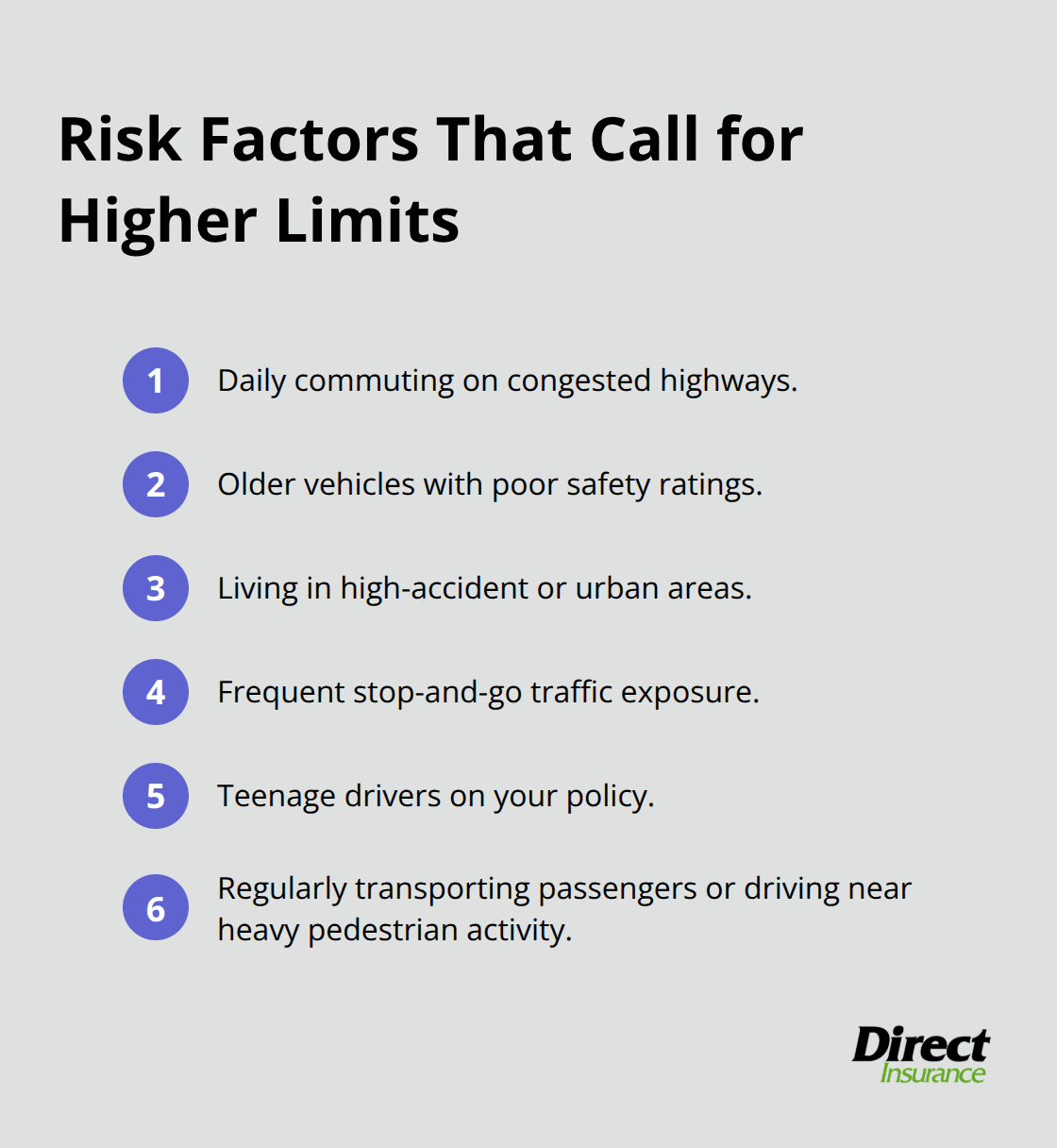 Situations that increase your liability exposure on the road - liability bodily injury auto insurance