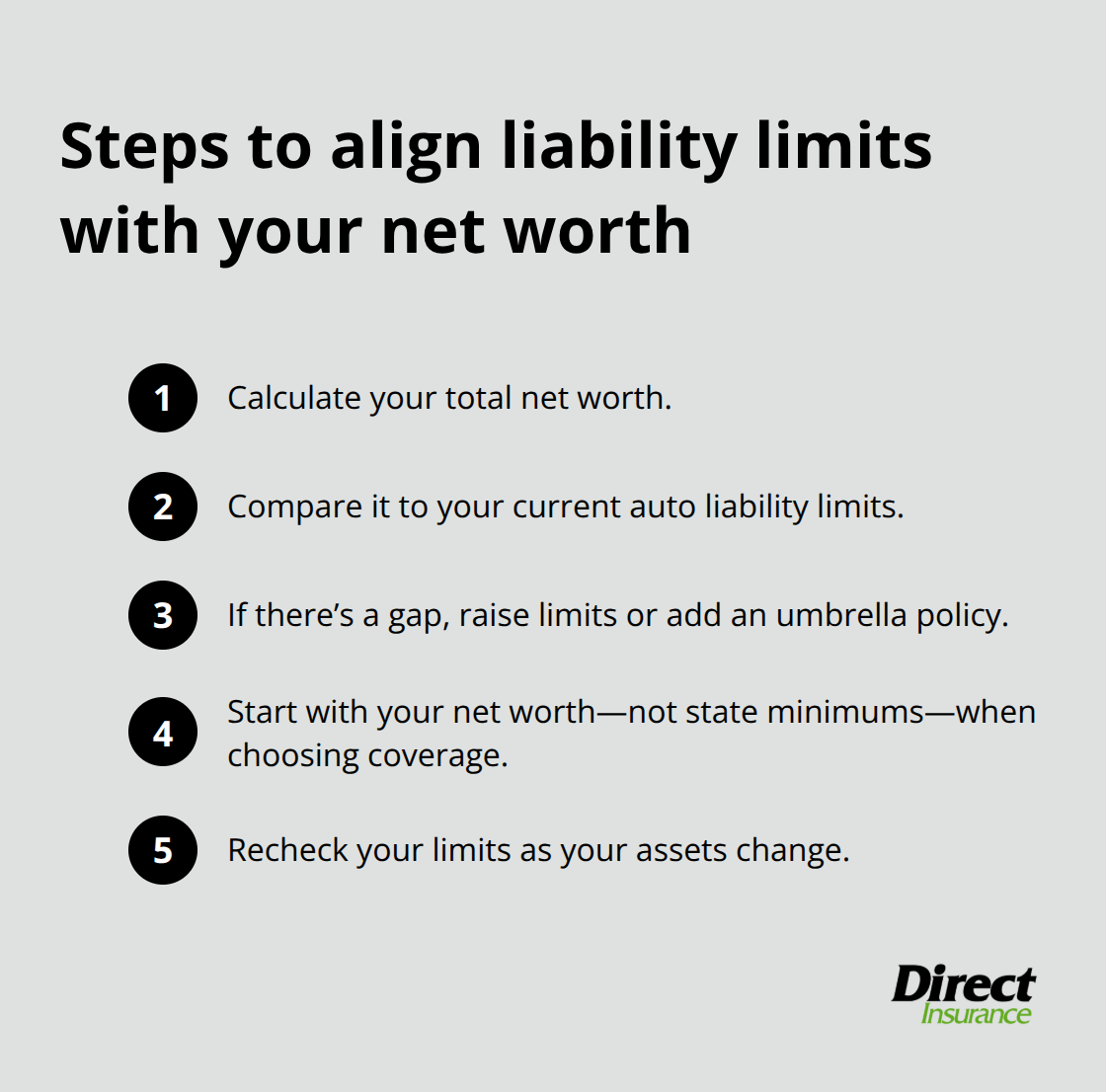 Ordered list of steps to calculate net worth and match liability limits accordingly. - liability insurance auto