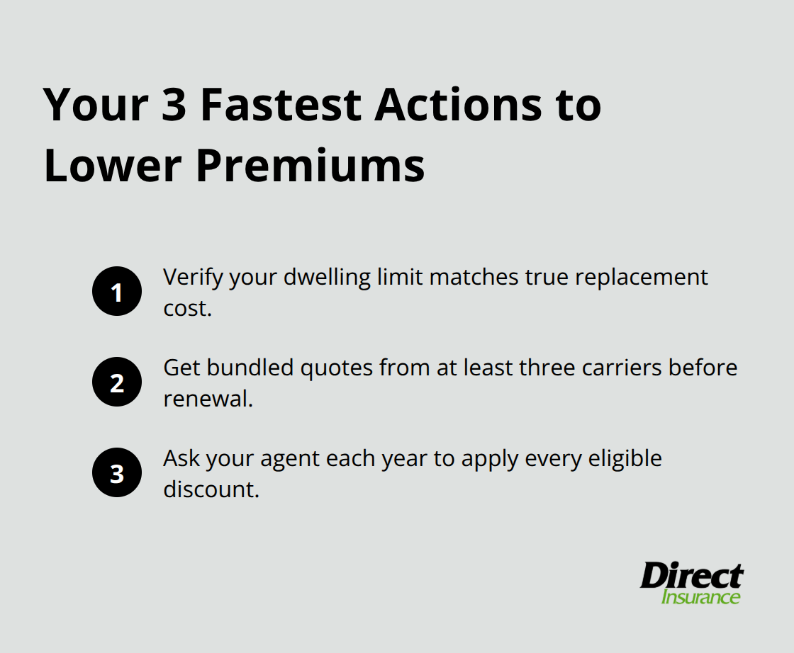 Compact list of immediate steps to save on home insurance - low cost home insurance