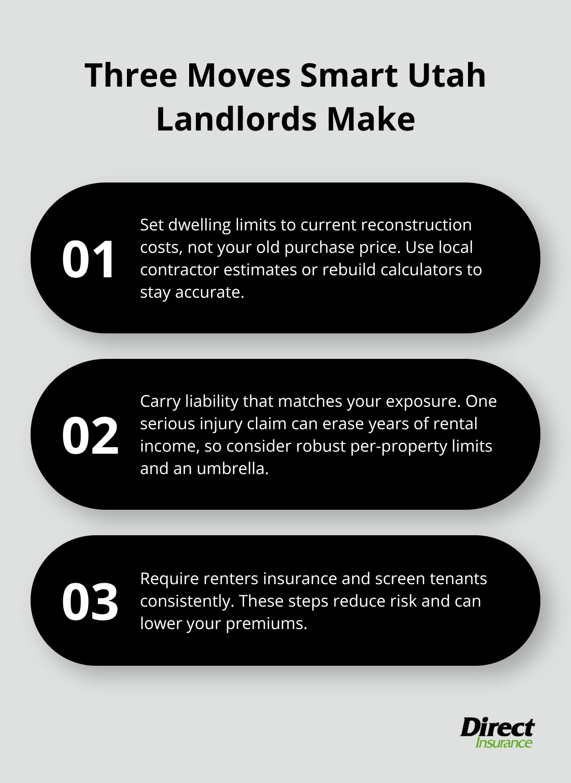 Three-point list highlighting dwelling limits, liability protection, and tenant insurance requirements for Utah rentals - rental property insurance Utah