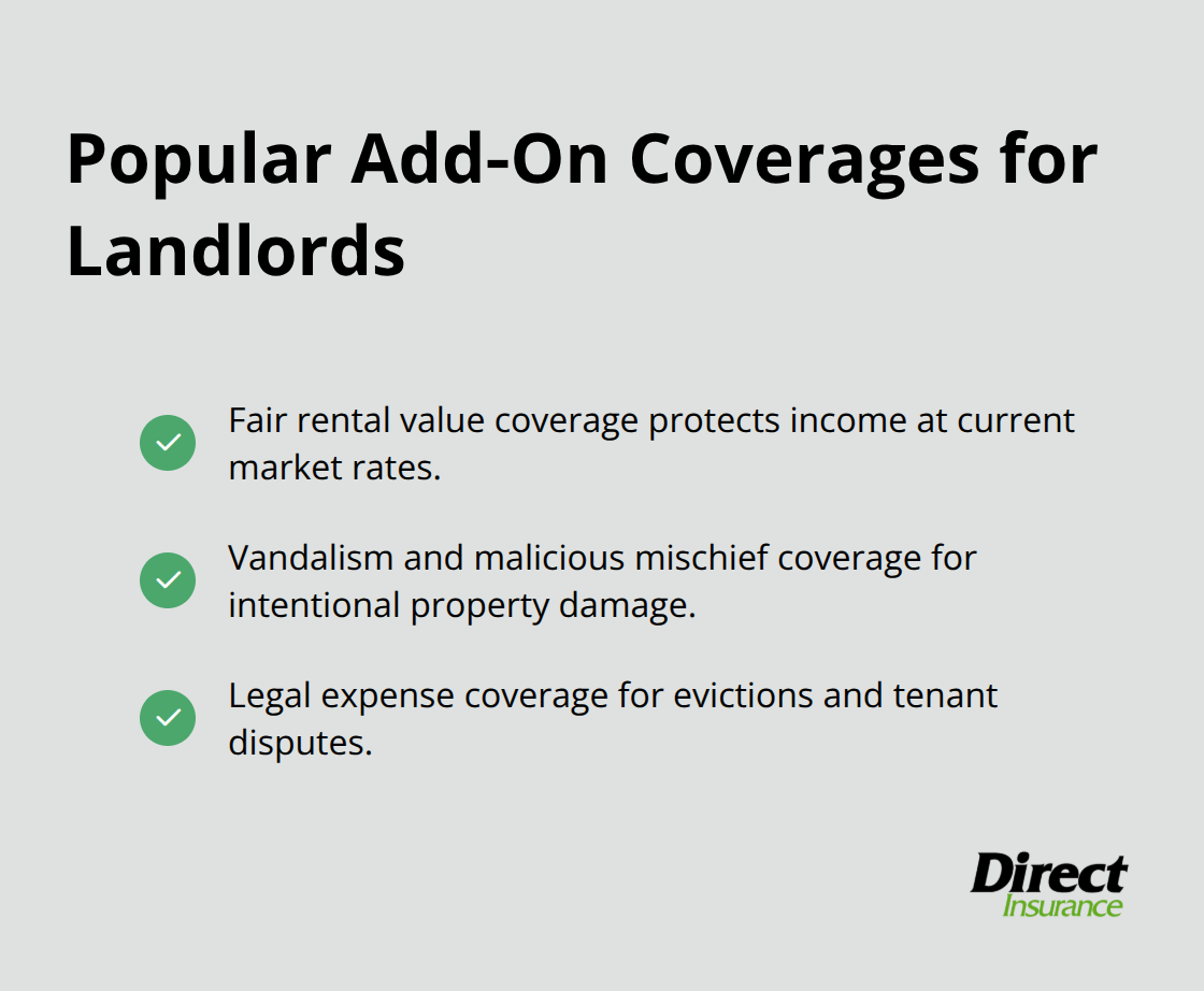 Checklist of common landlord insurance add-on coverages.