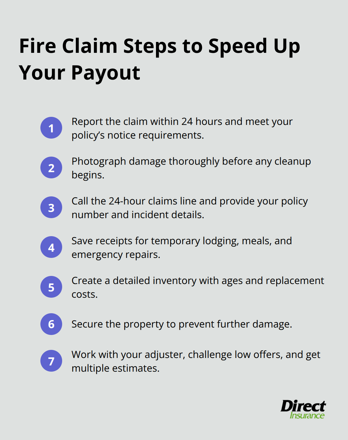 Compact checklist of steps U.S. homeowners should take to file a fire damage claim.